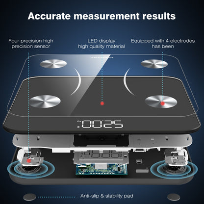 INSMART Körpergewichtswaage, Badezimmerwaage, digitale Körpergewichtswaage, intelligente Waage, Körperzusammensetzung, intelligente Bodenwaage, BMI