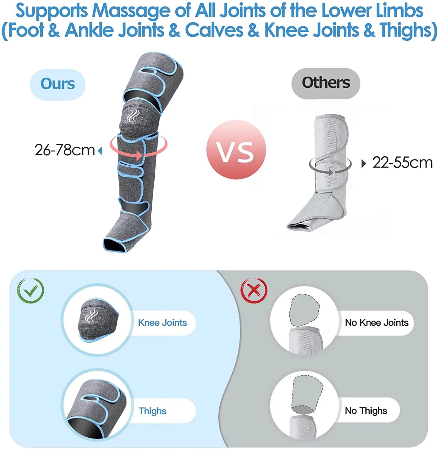 Massage lower limbs with this device, measuring 26-78cm long, covering more areas.