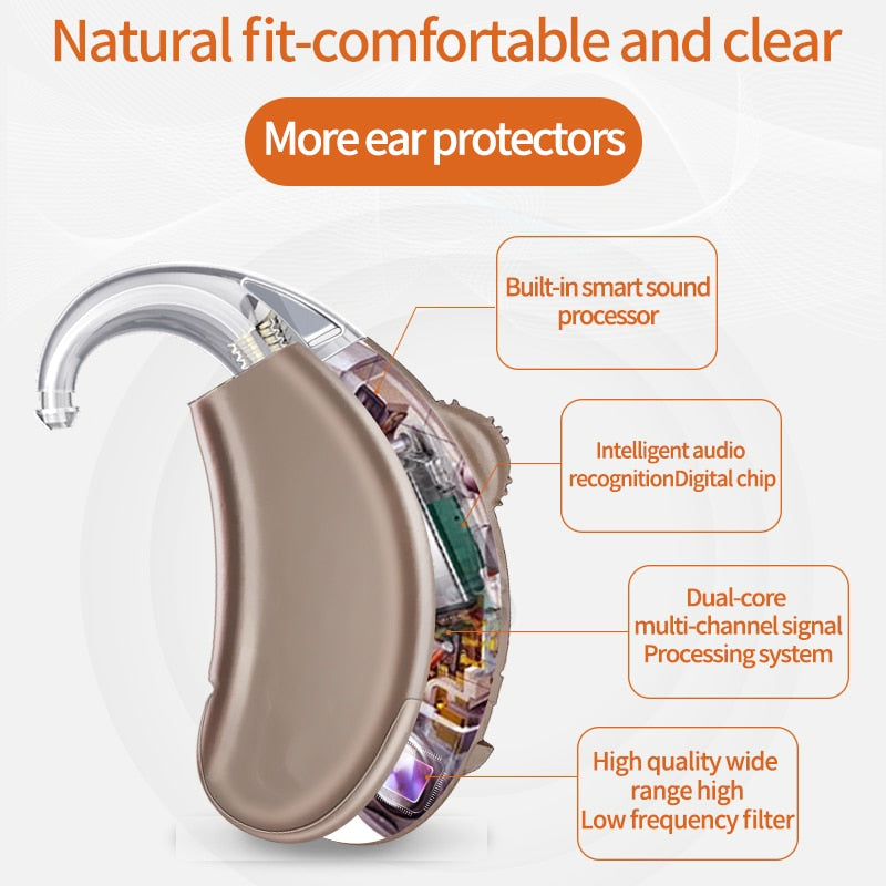 Natural fit-comfortable and clear More ear 'protect