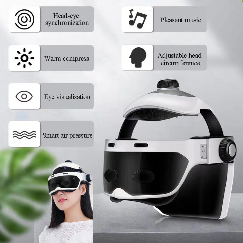 Head-eye synchronization Pleasant music Warm compress Adjustable head circum