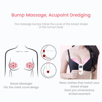 the massage bumps follow the curve of the breast shape of the human